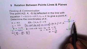 VECTORS TEST: Find Coordinates of Reflected Mirror Image of a Point Vectors Application MCV4U