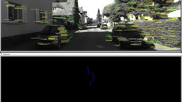 KudanSLAM: Ultra fast and light visual tracking on KITTI dataset - high speed data input