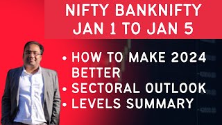 Nifty Prediction and Bank Nifty Analysis for Monday | 1 January 2024 | Bank Nifty Tomorrow