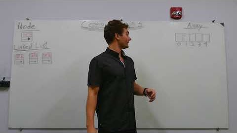 Comp Sci in 5: Intro to Arrays and Comparison with Linked List