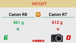 Canon R8 vs Canon R7 Comparison: 8 Reasons to buy the R8 and 9 Reasons to buy the R7