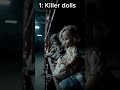 What fear would you confront for 1 Million dollars? #spooky #horror #fear #spiders #dolls #clown