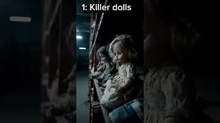 What fear would you confront for 1 Million dollars? #spooky #horror #fear #spiders #dolls #clown