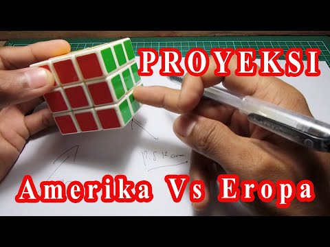 Video: Apa Itu Proyeksi?