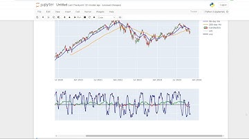 Market Cipher B in python: part 1