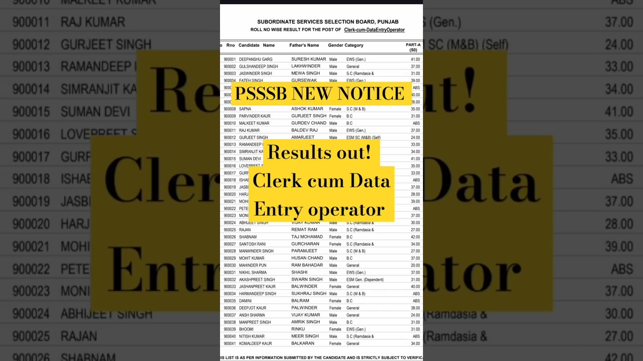 PSSSB CLERK CUM DATA ENTRY OPERATOR RESULTS SSSB NEW UPDATE NOTICE | PUNJAB GOVERNMENT JOBS UPDATE