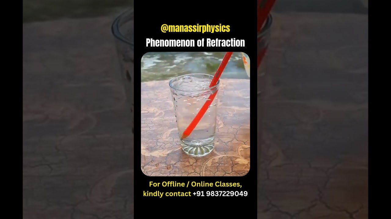 Refraction happens when light enters a new medium 