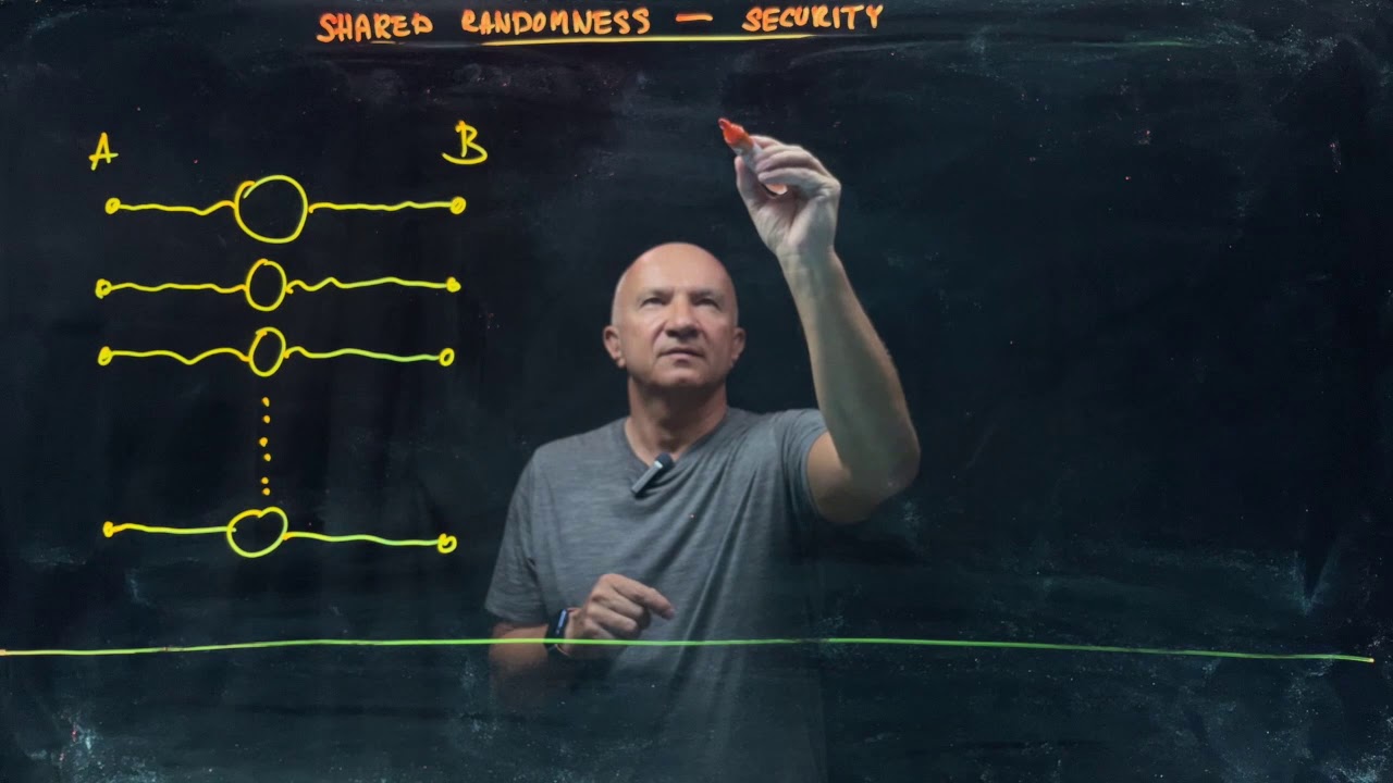 IQIS Lecture 5.5 — Security of shared randomness