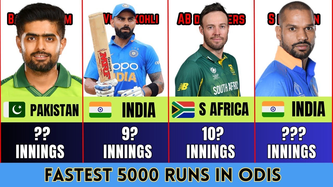 Fastest 5000 Runs In Odi Fastest 5000 Runs In Odi Cricket YouTube fastest-5000-runs-in-odi-fastest-5000-runs-in-odi-cricket-youtube