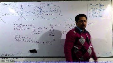 Ahmed Nabil - CCNP R&S : Route : Session 15 HD