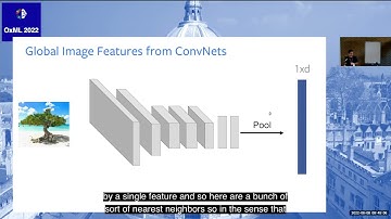 Understanding ConvNets with Dr. Ishan Misra | Facebook AI Research