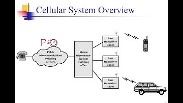 Lecture 4 -Cellular Networks part 1