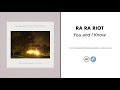 Youtube Thumbnail title