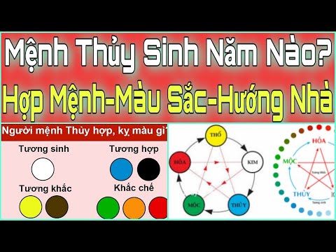 Màu Mệnh Thủy - Mệnh THỦY Sinh NĂM Nào? Hợp MỆNH Nào? SỐ MAY MẮN, Hướng Nhà Hợp Mệnh Thủy. Mệnh Thủy Hợp Màu Nào?