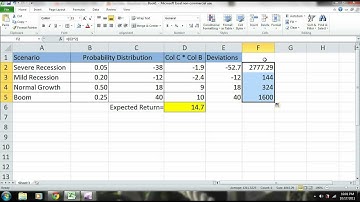 Excel 2010 Tutorial - Scenario Analysis of a Stock (Expected Return & Standard Deviation) PART 1