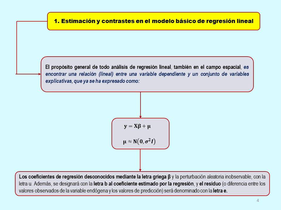 métodos de estimación y contraste de los efectos espaciales cuarta ... métodos de estimación y contraste de los efectos espaciales cuarta ...