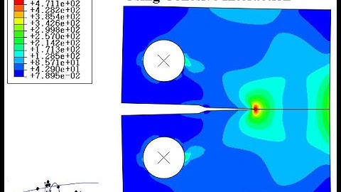 Crack Propagation in CT Sample - Using Cohesive Interaction