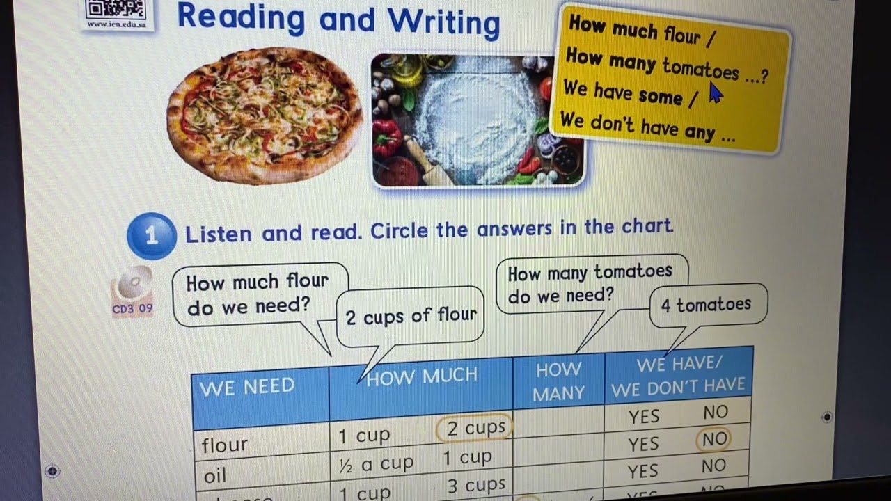 شرح انجليزي we can3  ابتدائي الوحده السابعه  الترم الثاني we can3 تطبيق القواعد
