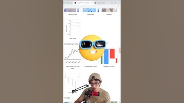 Generación de gráficos con python. #graphs #python #programacion #graficos #dashboard #plotly