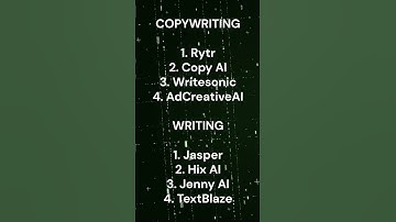 "Incredible AI Websites for Daily Tasks | Say Goodbye to Tedious Tasks!"