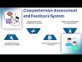 SAP ABAP Training Institute | SAP ABAP Training Tutorial | ABAP Training Course