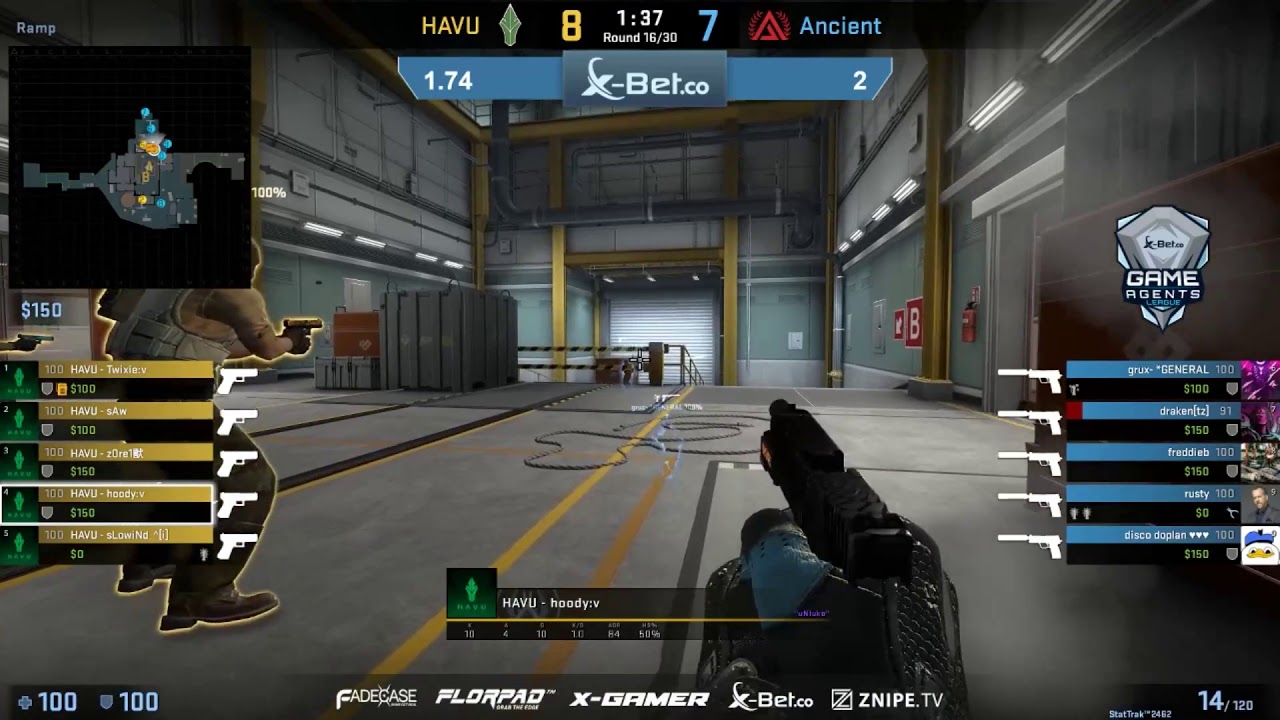 Карта эншент кс го сильная сторона