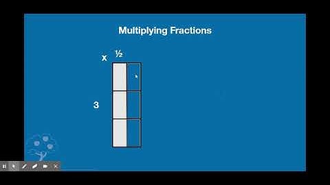 Multiplying Fractions: Area Model - Google Slides