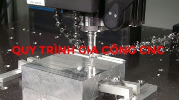CÁC PHƯƠNG PHÁP GIA CÔNG CNC - QUY TRÌNH GIA CÔNG CNC CHUẨN XÁC