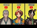 【Holostars】Every Idol’s Most Popular Clips - Part 6 🌟