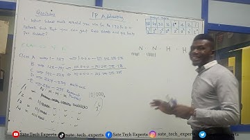 IP Addressing from Beginners to Advanced | IP Addressing basics |IP Subnetting Tutorial | IPv4, IPv6