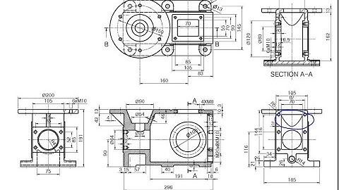 Thay đổi Kích thước, Đường nét, Font chữ mặc định trong phần mềm Catia Standart với Cài đặt quyền qu