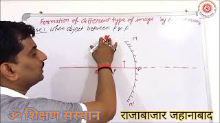 LIGHT | Image formation by Concave Mirror | Class 10th | Rakesh Kumar