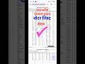 यूपी पंचायत चुनाव सूची 2026 | UP Panchayat List 2026 #voterlist2026