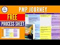FREE PMP Exam Cheat Sheet for PMP NEWBIES (PMBOK 49 Processes)