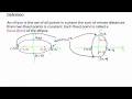 Understanding Ellipses