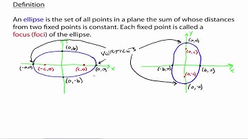 Ellipses (1 of 2).mov
