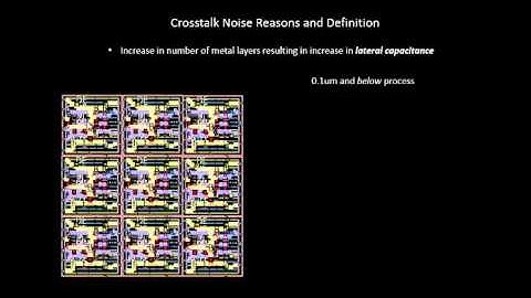 What are the reasons for Crosstalk-Lateral Capacitance Dominant?? Learn @ Udemy- VLSI Academy
