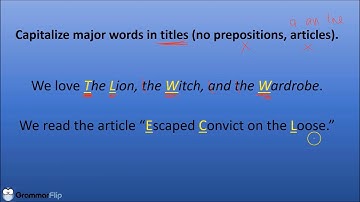 Capitalization Advanced Rules  - Grammar Lesson