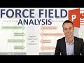 How To Make a Force Field Analysis Template in PowerPoint