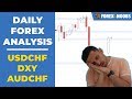 USDCHF Short +5 Potentials &amp; NFP Week! (Forex Analysis 2019-07-02)