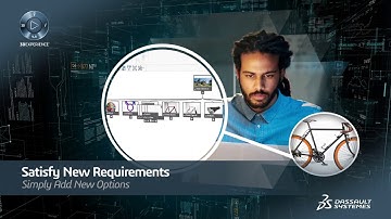 ENOVIA Design Management Product Manager Role