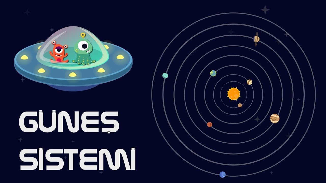 Gezegenler Gunes Sistemi Ni Ogreniyorum Cocuklar Icin Uzay