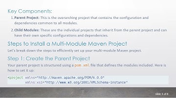 How to Successfully Install a Multi-Module Maven Project