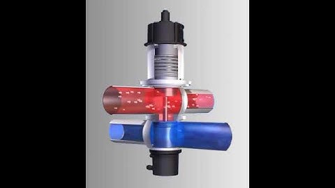 DELTA DE3 Double Seat Mix Proof Valve Open and Closed Positions - SPX FLOW APV