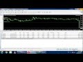 Forex trading nfp,trading system,strategy,indicator,Robot ...