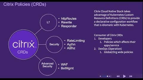 Use GitOps for secure API delivery with Citrix API Gateway