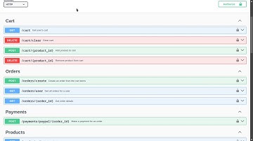 Exploring My E-commerce Golang API: Products, Cart, Orders, and PayPal Integration