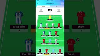FPL GW 36 || FPL Game week 36