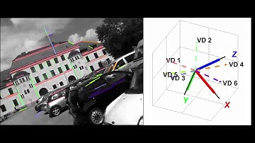 Joint Estimation of Camera Orientation and Vanishing Points from Lines (IJCV 2018)