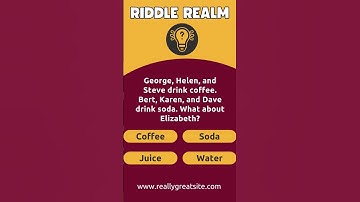 What about Elizabeth? Riddles | riddles with answers | riddles in english | Riddle Bell